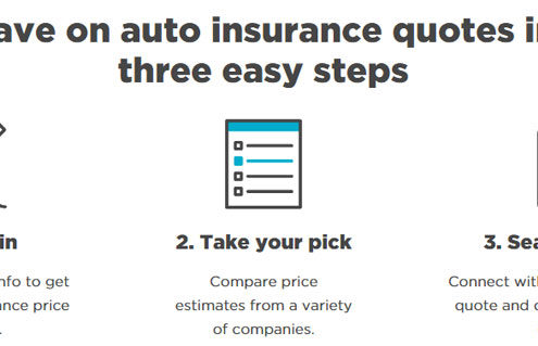 Best Car Insurance Quotes - How To Get Lower Rates