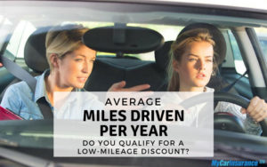 Average Miles Driven Per Year