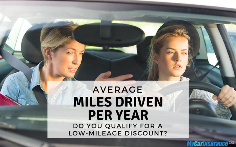 Geico Low Mileage Discount >> Average Miles Driven Per Year - Car Mileage By State and Age Group Geico Low Mileage Discount >> Average Miles Driven Per Year - Car Mileage By State and Age Group