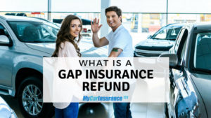 Gap Insurance Refund